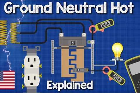 Ground Neutral and Hot wires explained - electrical engineering grounding ground fault