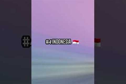 Top 5 superpower countries in 2050🌎 #trending #edit