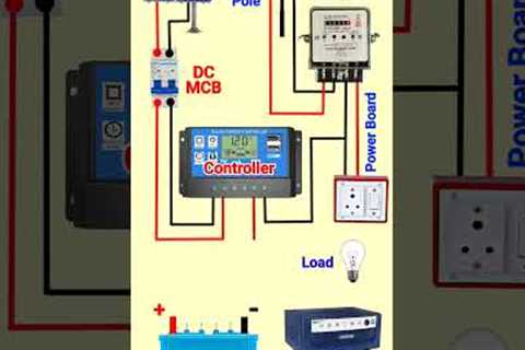 solar panel and DC wiring#electrical #automobile #electrician #electric #diy #wirecolor