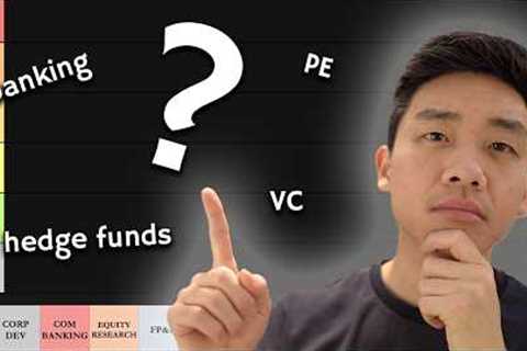 Ranking the Top 15 Jobs in Finance!