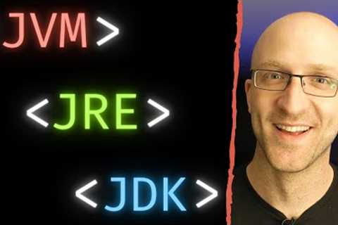 JVM, JRE, and JDK - Fully Explained in 5 Minutes