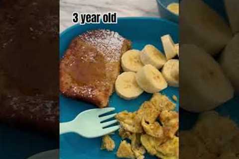 Breakfast for PICKY toddlers #momlife #food #toddlers #breakfast #foryou #shorts