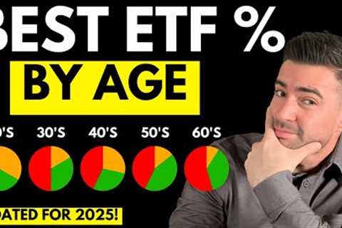 NEW (better) 3 ETF Portfolio to get VERY RICH: “BEST Simple Investing Guide 2025”