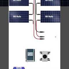 Ultimate Campervan Solar System 400W Wiring Diagram | #CampervanSolarSystem