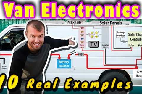 VAN LIFE ELECTRONICS Start to Finish (Learn solar wiring here)