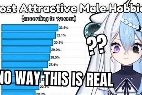 The Best Male Hobbies (according to women) | Aquwa Reacts