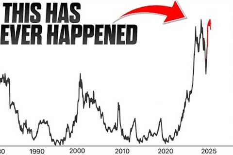 The Passive Investing Bubble Has Broken The Stock Market