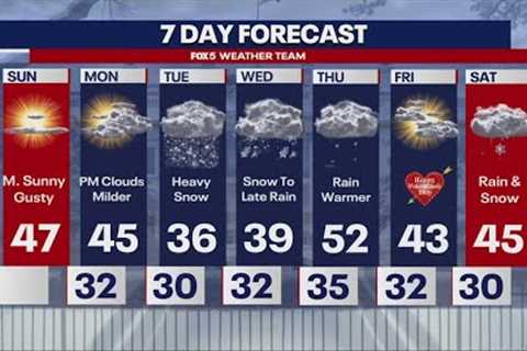 Sunday DMV weather update