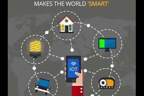 What is Internet of Things (IoT) and how IoT works
