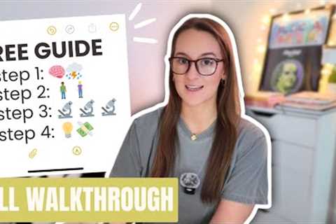 How to Find a Profitable Niche for Your Print on Demand Business (Step by Step Tutorial)