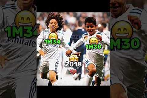 Cristiano Jr X Marcelo Jr in 2018 And Now in 2025 🤩🔥 #shorts #viral #funny #trending #fypシ #fyp