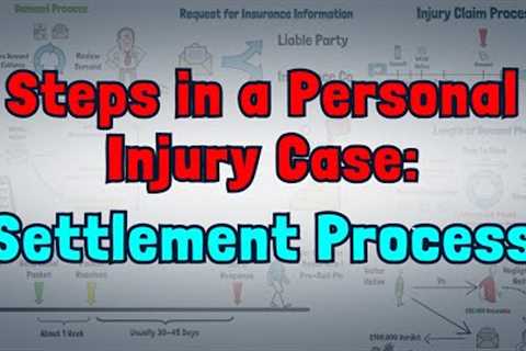 Personal Injury Settlement Process - What You NEED to KNOW
