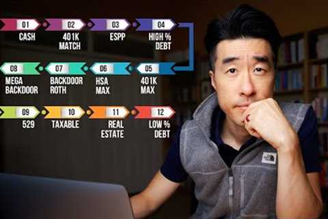 Ideal Order Of Investing For High Income Earners