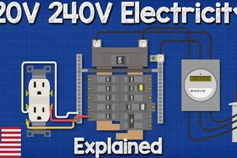 120V 240V Electricity explained - Split phase 3 wire electrician