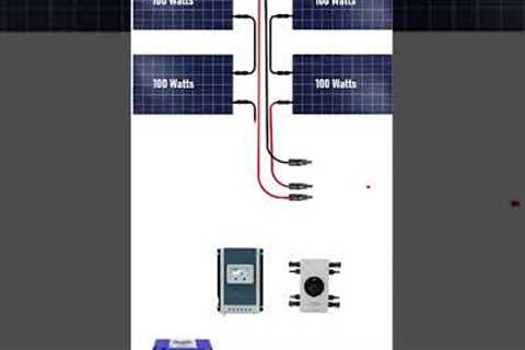 Ultimate Campervan Solar System 400W Wiring Diagram | #CampervanSolarSystem