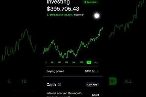 $395,705 Robinhood Portfolio Update (June 2023) Investing In Stocks For Beginners