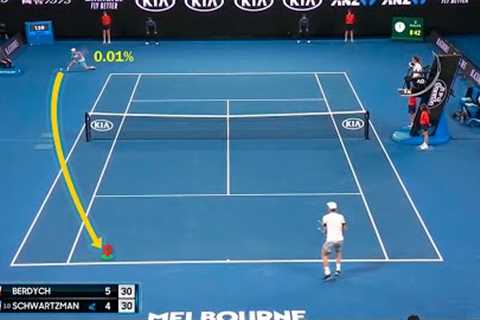 Impossible Moments in Tennis