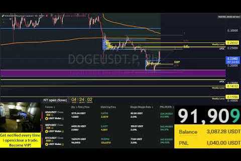 Live Bitcoin Trading 24/7 *$3 500 to $100 000(again)*