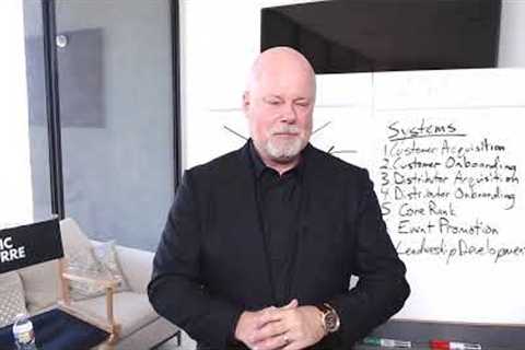 How To Build a Successful Network Marketing Business with Eric Worre