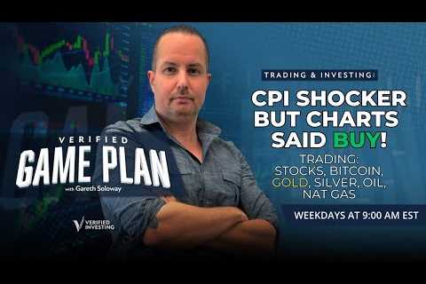 CPI Shocks Markets But Charts Had Signaled Buy!...Here Are The Trades