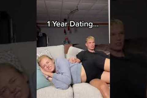 The evolution of dating…