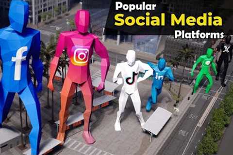 Social Media platform Scaled by monthly Active Users | Most popular social media platform