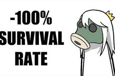 Zombie Apocalypse Survival Guide