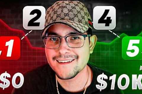 How To Make Money Online As A Beginner (No BS Guide)