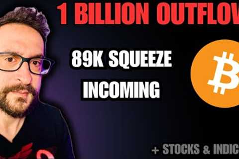 1 Billion Outflow: 89K Squeeze Incoming - Bitcoin Today