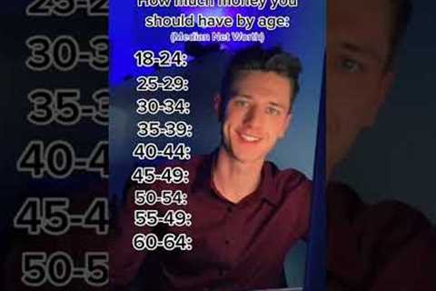 How much $$$ you should have by age… (Median Net Worth)