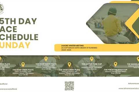 LRC Live  - 35th Day Lahore Winter Meeting 2024-2025 | April 27, 2025 #horse #race #horserace
