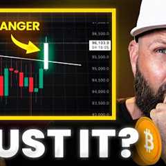 BITCOIN FAKEOUT?! Your Next Move Could Get You Wrecked!