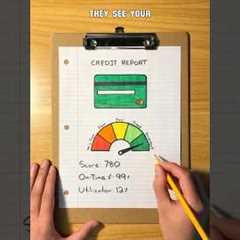 How to Buy a House