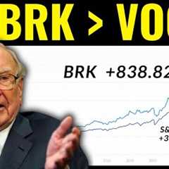 Berkshire Hathaway keeps beating the Stock Market (and will continue)