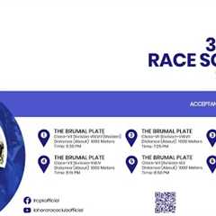 LRC Live  - 37th Day Lahore Winter Meeting 2024-2025 | May 11, 2025 #horse #race #horserace