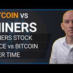 BITCOIN vs Miners Stock Performance Over Time!