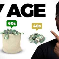 How Much Money Do You Need To Retire In Australia? | ETF | Real Estate | Super | SMSF | Investing