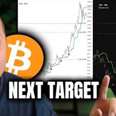 Bitcoin’s Next Big Leap: Here’s the Target Zone