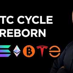IS Altcoin Season Dead ☠️ | BTC/MSTR Buy Signal???