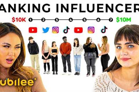Which Influencer Makes the Most Money?