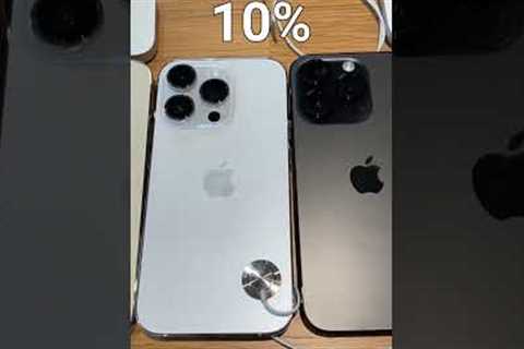 *Apple Store* vs *Croma* for Buying iPhone!