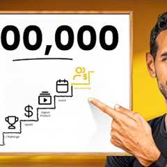 7 Ways Creators Make Money Online in 2025