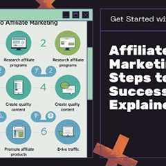 Affiliate Marketing: The Secret to Earning Passive Income in 2025