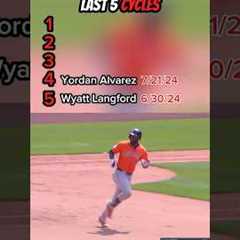 Last 5 Cycles in Major League Baseball #mlb #baseball #cycle #hits