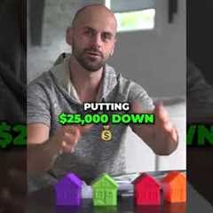 THIS Is Why You Should Buy Assets First
