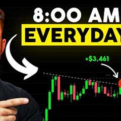 My Simple A+ Trading Strategy I Used To Make $23,259 This Month