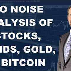 Simple Stock Market Analysis: Index, bonds, gold and Bitcoin