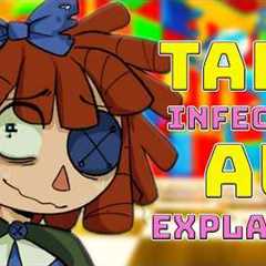 The Amazing Digital Circus Infection Au Lore Explained (TADC Infection AU)