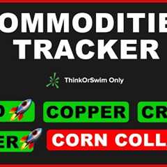 Build a Simple Commodities Tracker in 15 Minutes