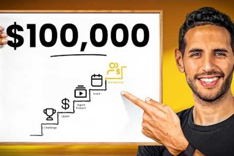 7 Ways Creators Make Money Online in 2025